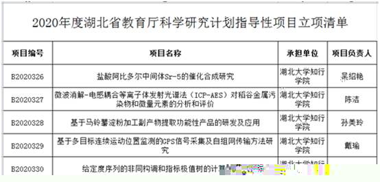 http://www.hudazx.cn/__local/D/4E/FA/9E59EA9F2FC31E158E563B52810_736C3342_FCDC.png